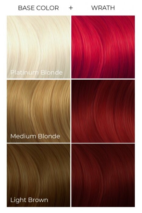 Средство Arctic Fox Semi-Permanent Hair Color Wrath (ярко-красный), 118 мл Средство Arctic Fox Semi-Permanent Hair Color Wrath (ярко-красный), 118 мл
