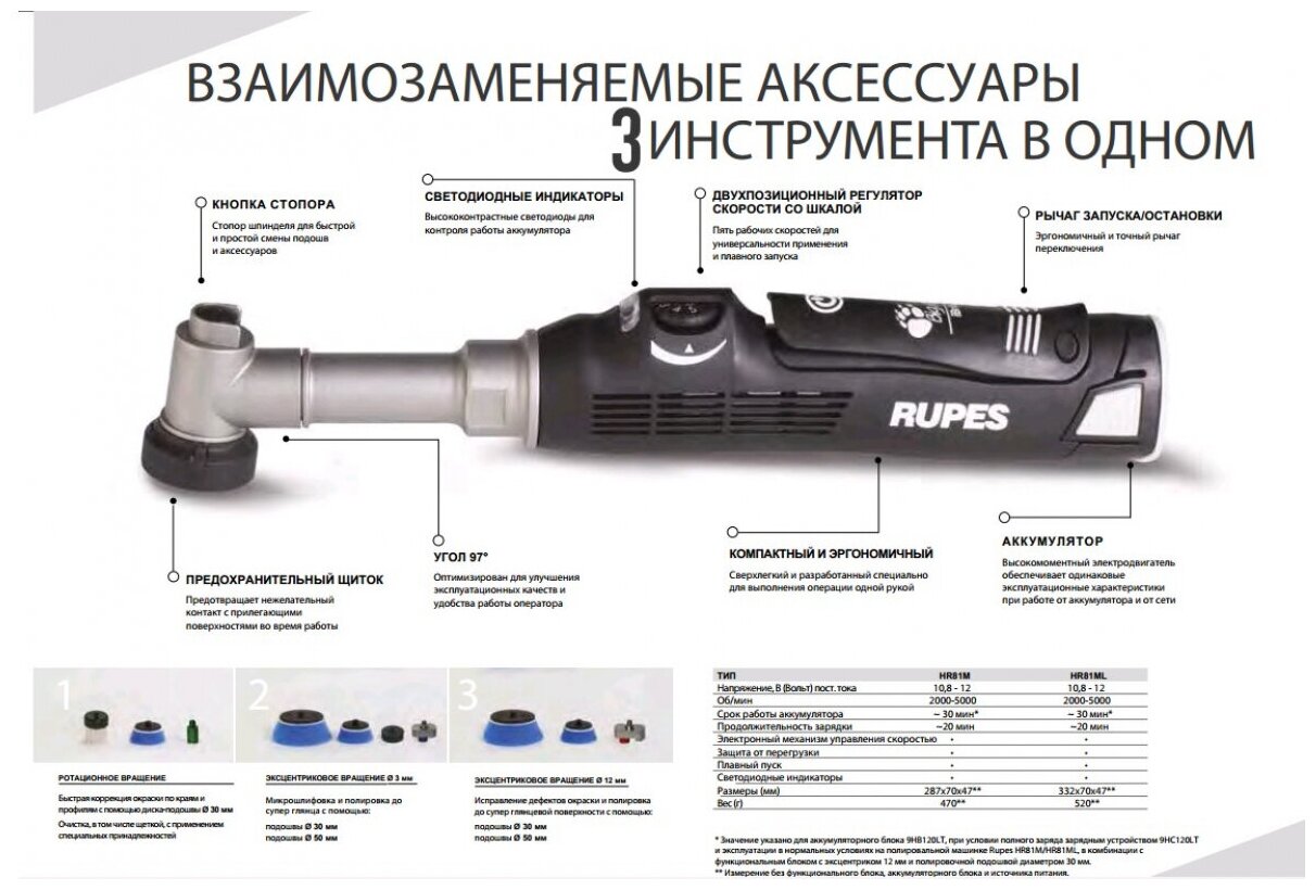 Полировальный набор iBrid Nano BIG FOOT HR81ML/BLX купить в Москве, СПб,  Новосибирске по низкой цене