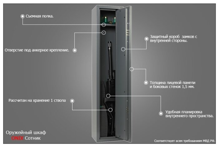 Мебельный сейф onix bl 25