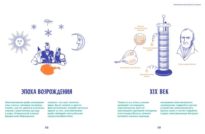 Харви-Жирар Э. "Электрические рыбы"