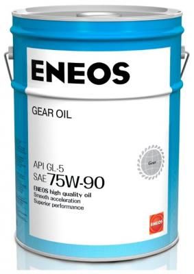 Трансмиссионное масло ENEOS GEAR GL-5 75W90 20 л