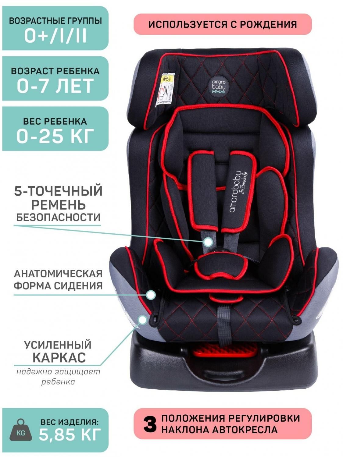 Автокресло детское AMAROBABY Professional, группа 0+/I/II, (бирюзовый)  купить в Москве, СПб, Новосибирске по низкой цене