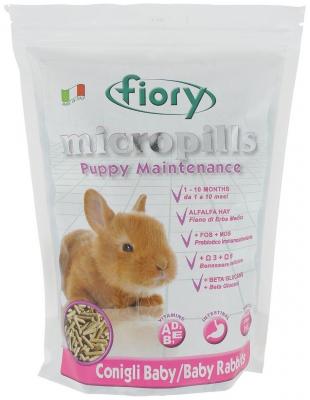 Корм для крольчат Fiory Micropills Rabbits 2 кг