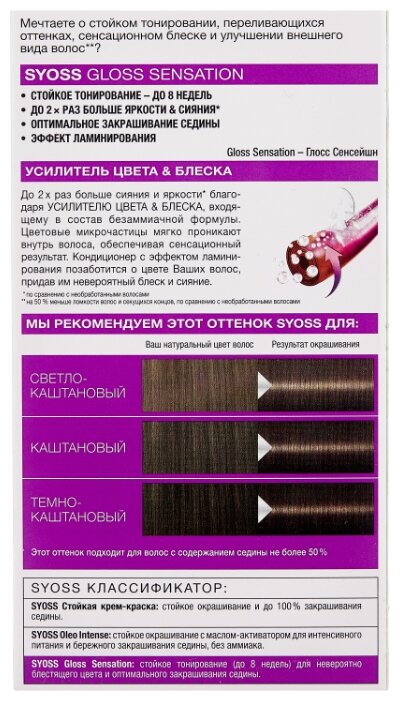 Kраска для волос Syoss Gloss Sensation, Dark Chocolate, Dark Chocolate 2-1, 115 мл