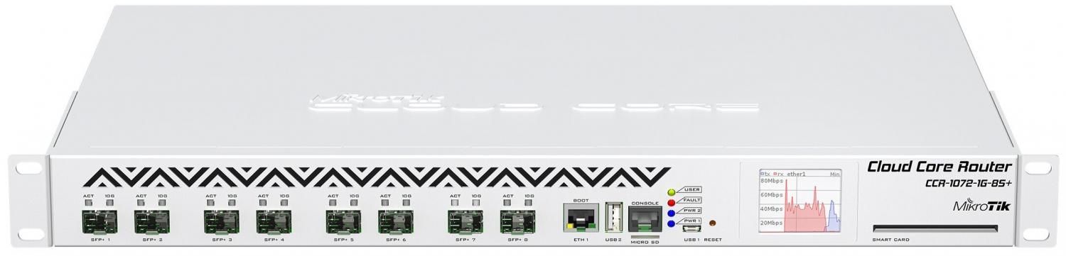 Маршрутизатор MikroTik Cloud Core Router CCR1072-1G-8S+