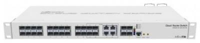 Коммутатор (switch) MikroTik (CRS328-4C-20S-4S+RM)