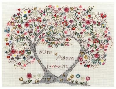 Набор для вышивания Love Blossoms (Любимые цветы) Bothy Threads XKA4