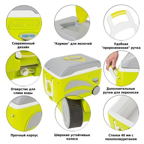 PINNACLE Термобокс Pinnacle TPX-2061-45 Proxon 45 L PINNACLE Термобокс Pinnacle TPX-2061-45 Proxon 45 L