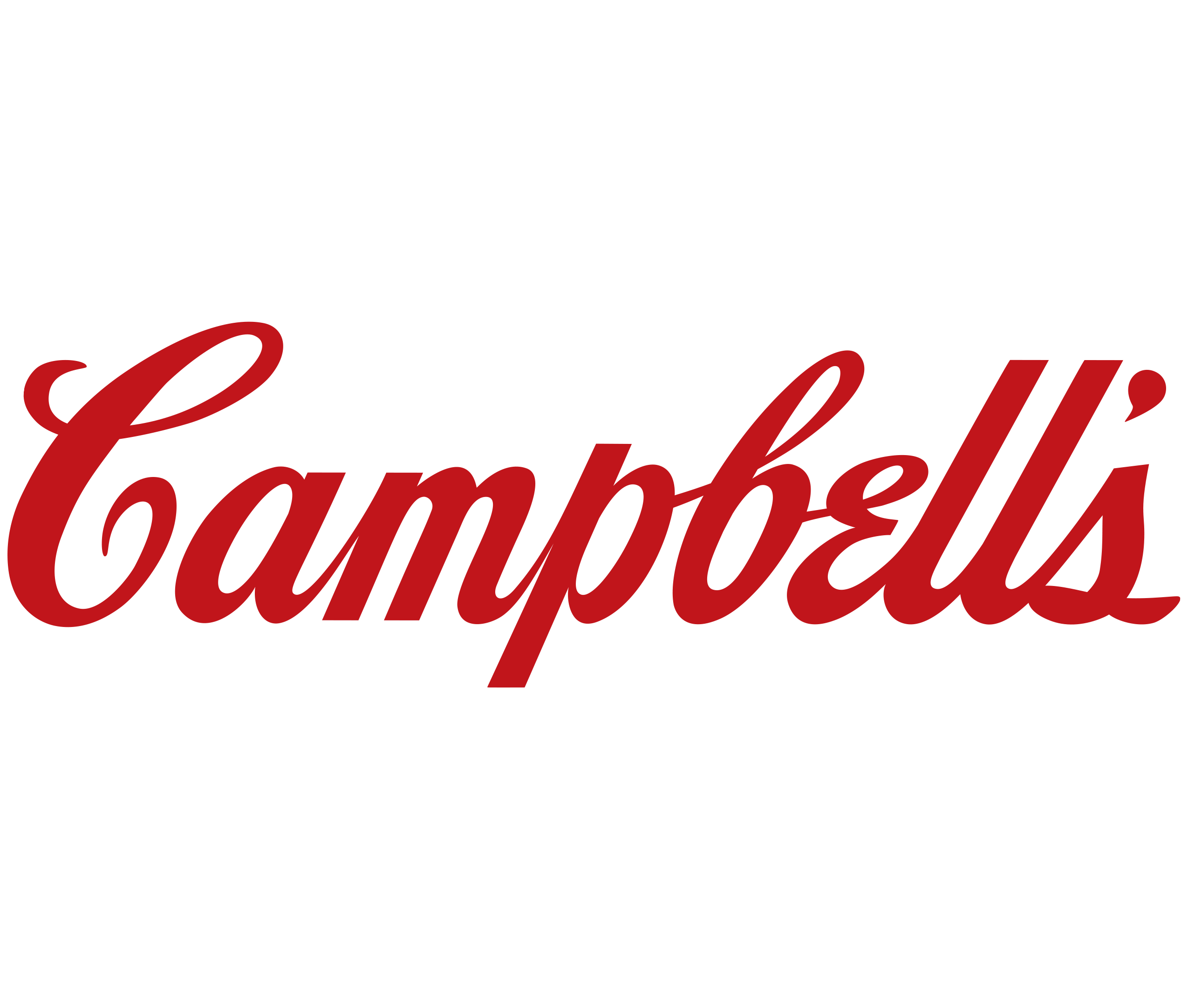 Батро. Campbell Soup лого. Campbells логотип. Логотипы компаний. Campbell's Condensed лого