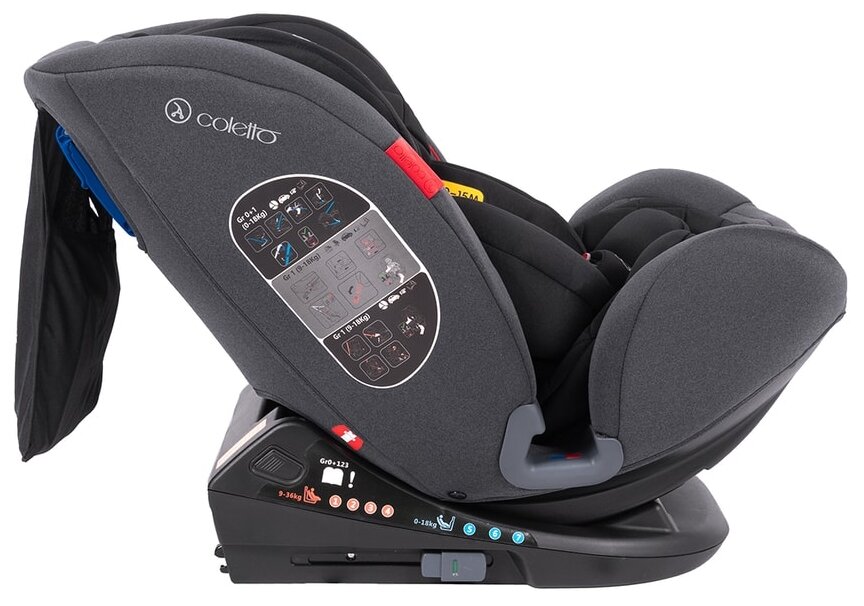 Детское кресло coletto isofix