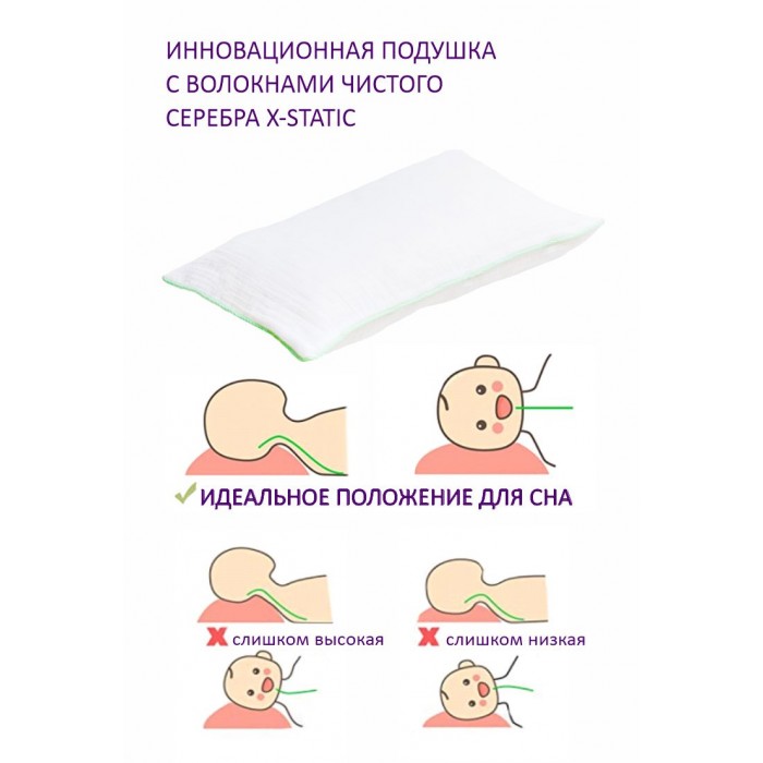 Барлео Инновационная подушка Panda Kids 18 c волокнами чистого серебра Барлео Инновационная подушка Panda Kids 18 c волокнами чистого серебра