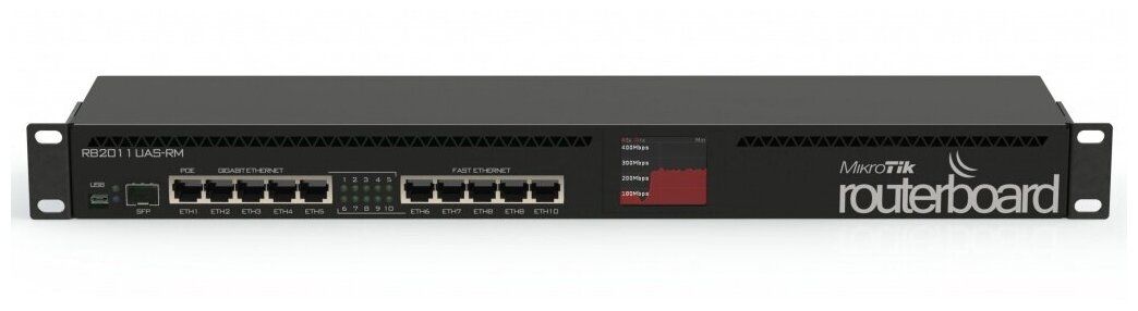 Коммутатор MikroTik RouterBoard RB2011UiAS-RM