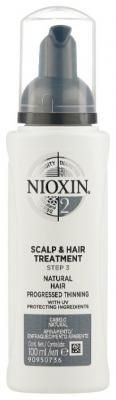 Nioxin System 2 Питательная маска для кожи головы, 100 мл