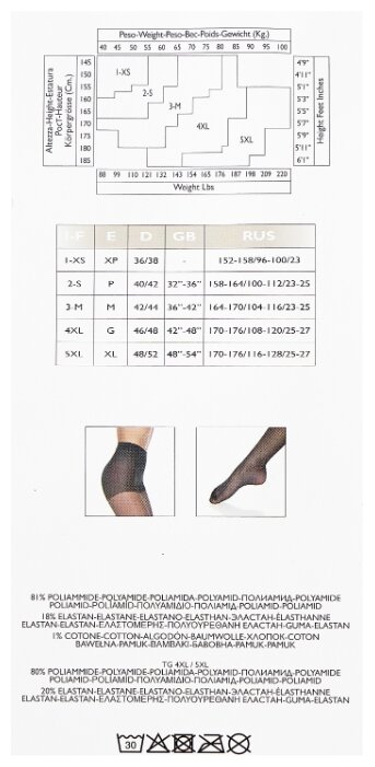 Колготки Philippe Matignon Revitalise 40 den, размер 4-L, nero (черный) Колготки Philippe Matignon Revitalise 40 den, размер 4-L, nero (черный)