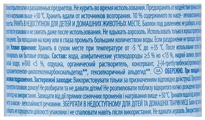 Pronto Полироль Антипыль и антиаллерген 0.25 л Pronto Полироль Антипыль и антиаллерген 0.25 л