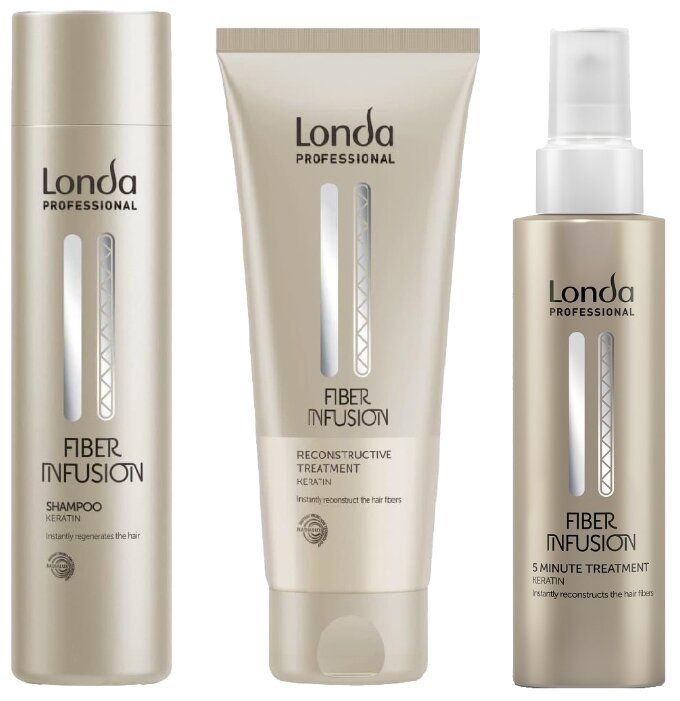 Набор Londa Professional Reconstruct It Набор Londa Professional Reconstruct It