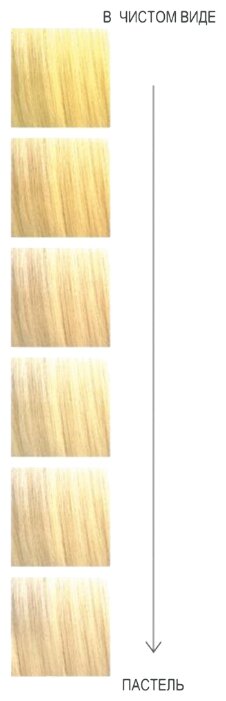 Крем Wella Professionals Color Fresh Create, оттенок Больше чем желтый, 60 мл Крем Wella Professionals Color Fresh Create, оттенок Больше чем желтый, 60 мл
