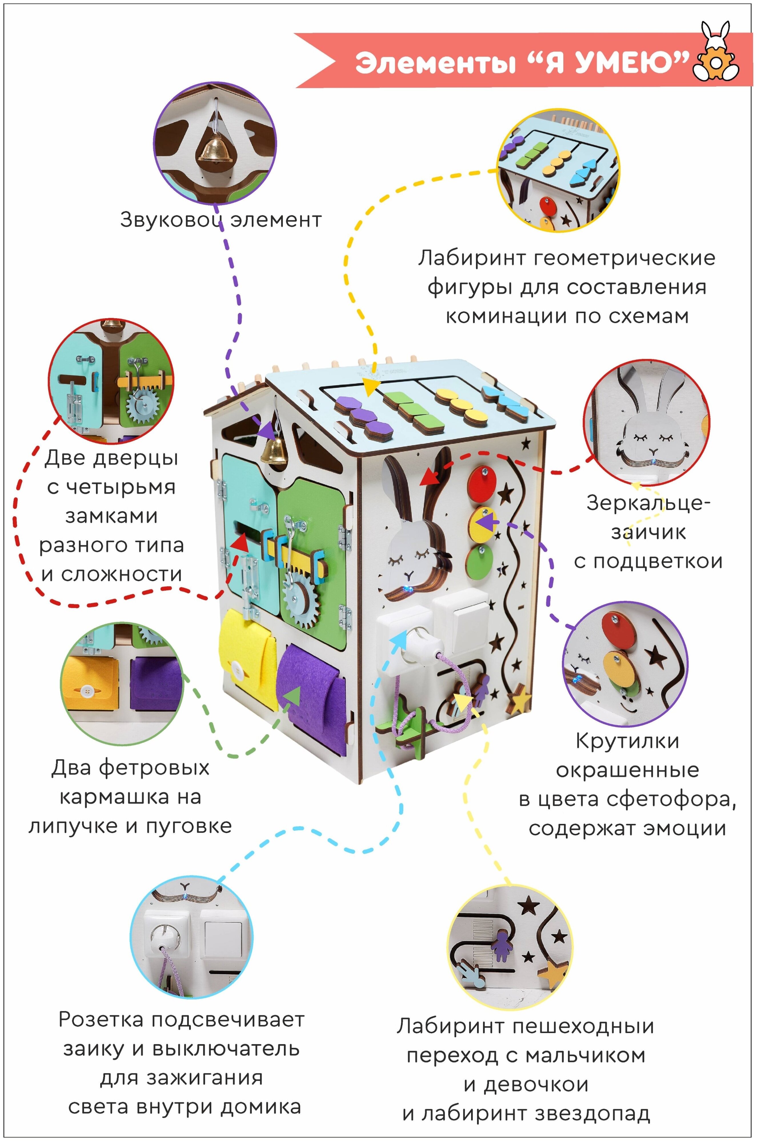Бизиборд домик развивающий "Я умею" бизидомик со светом бизидом Bunny Board от года