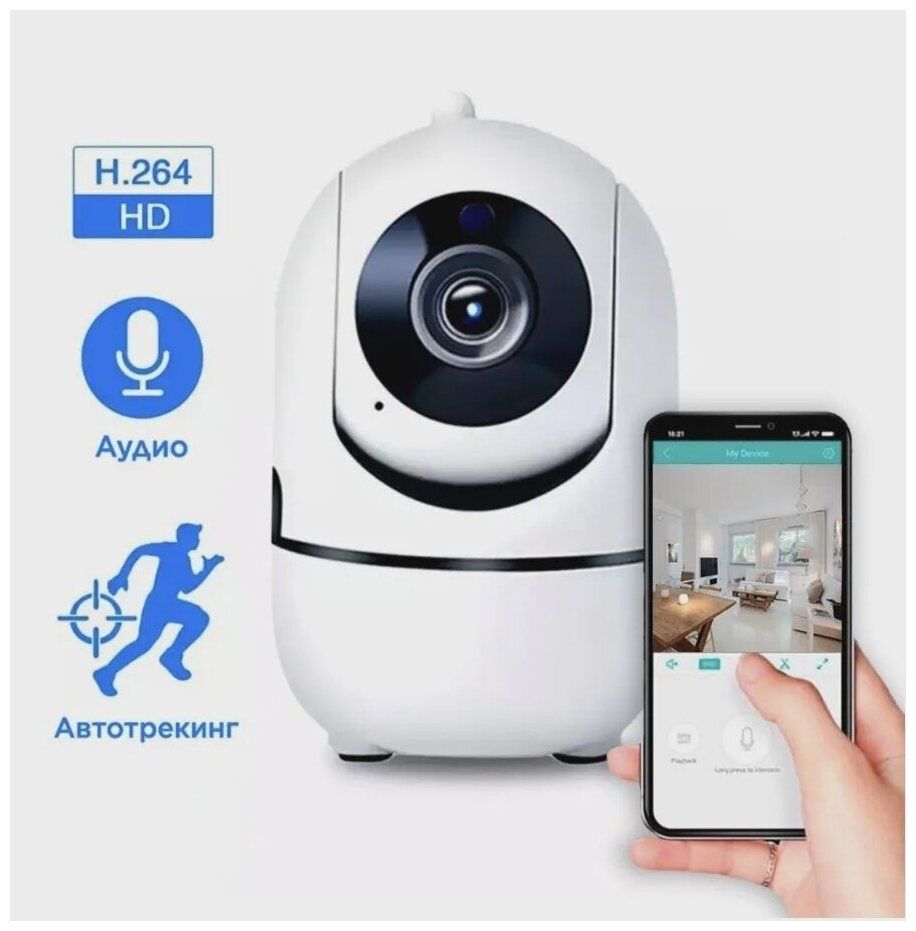 Беспроводная поворотная Smart IP-Camera 360 / беспроводная ip wi fi  видеокамера / Камера с обзором 360 ночной съемкой и датчиком движения  купить в Москве, СПб, Новосибирске по низкой цене