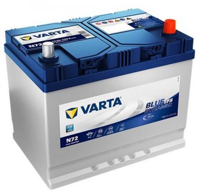 VARTA 72е 572 501 076 Blue dynamic EFB (N72) JIS D26