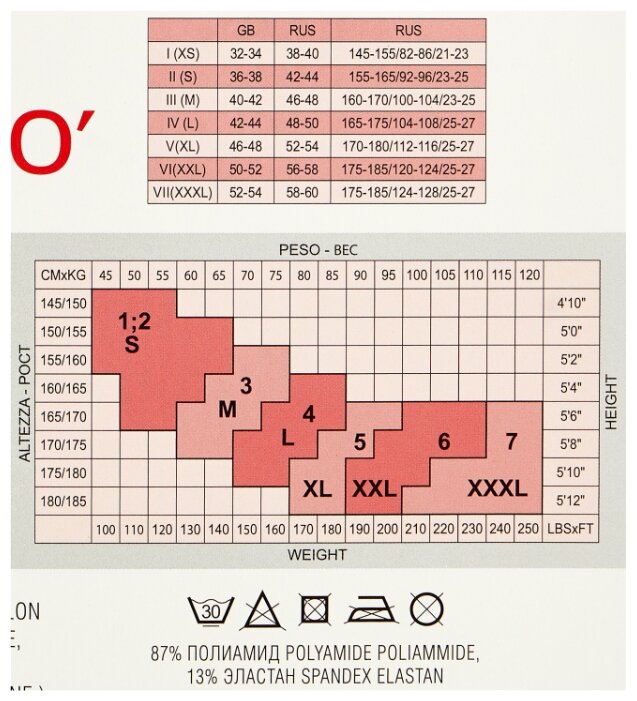 Колготки MiNiMi Multifibra 70 den, размер 2-S/M, nero (черный)